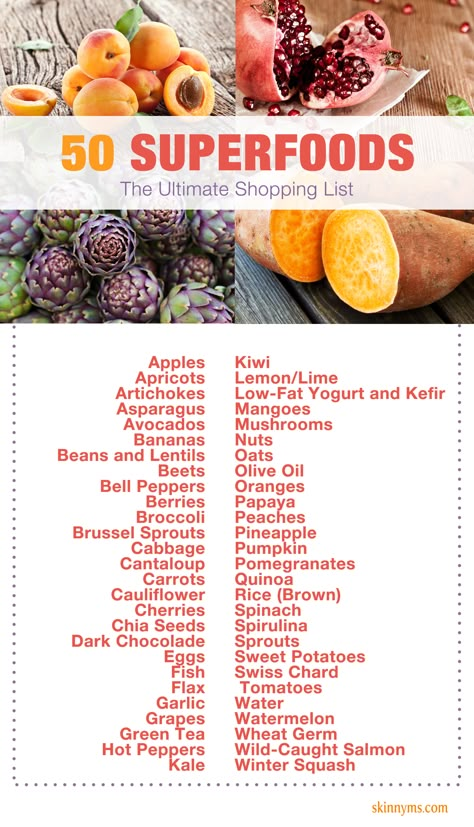 The Ultimate Superfood Shopping List -  I'm adding a new superfood to my shopping list each week. #superfoods #cleaneating Superfood Recipes, Low Fat Yogurt, Super Foods, My Shopping List, Eat Better, Eat Smarter, Healthy Tips, Superfoods, Mayonnaise