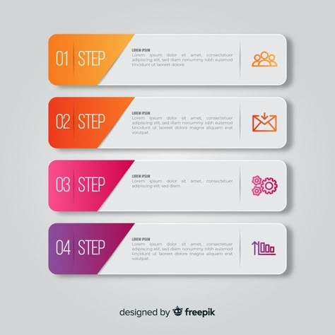 보고서 디자인, Infographic Business, Infographic Inspiration, Design Shapes, Footer Design, Infographic Powerpoint, Infographic Design Layout, Powerpoint Design Templates, Infographic Illustration