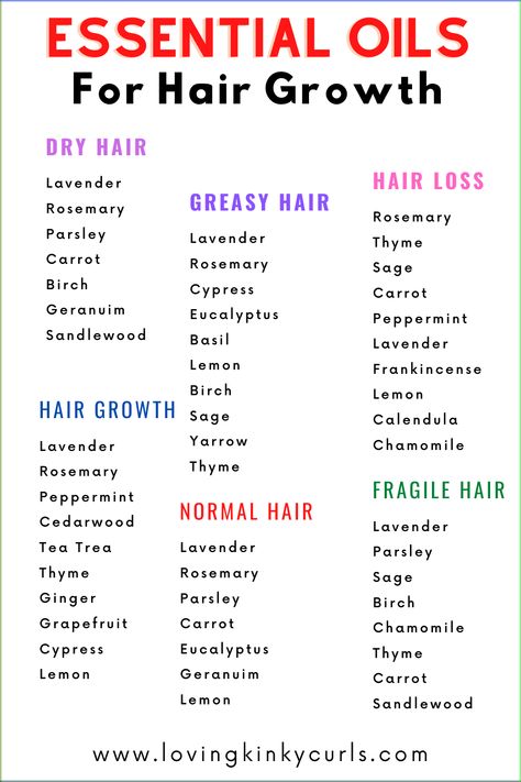 In this article we cover the best essential oils for hair growth, specifically essential oils for dry hair. Read to learn more. Bergamot Essential Oil For Hair Growth, Oils For Hair Growth And Thickness, Hair Growth Essential Oil Recipe, Hair Growth Oils For Natural Hair, Essential Oils For Dry Hair, Oils For Dry Hair, Homemade Self Care, Best Oils For Hair Growth, Natural Oils For Hair