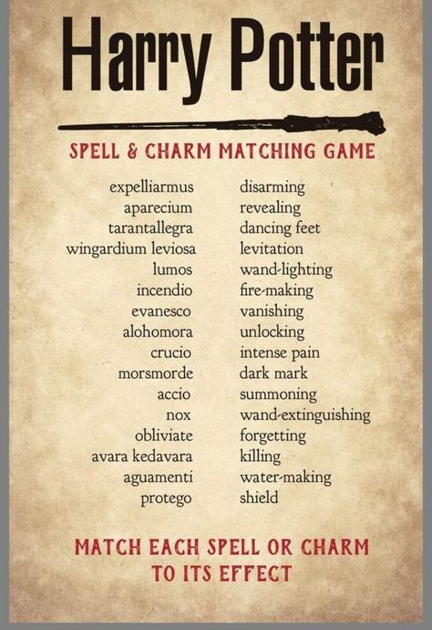 Harry Potter Spells And Meanings, Harry Potter Password Ideas, Harry Potter Spells List And Meanings, Harry Potter Spells That Work On Siri, Harry Potter Spell Book Printable, Harry Potter Timeline, Harry Potter Spells List, Harry Potter Journal, Harry Potter Spells