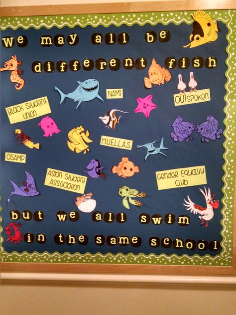 Finding Nemo Classroom Ideas, Finding Nemo Bulletin Board Ideas, Finding Nemo Door Decs, Nemo Classroom Theme, Finding Nemo Classroom Theme, Finding Nemo Classroom, Finding Nemo Bulletin Board, Nemo Decorations, Disney Bulletin Boards