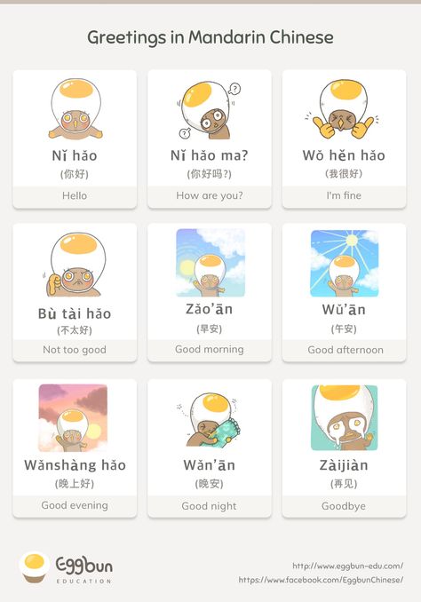 Basic Greetings in Mandarin Chinese | by Chris Lee | Story of Eggbun Education | Medium Chinese Basic Phrases, Hello In Different Languages, Mandarin Learning, Mandarin Characters, Bahasa Mandarin, Hsk 1, Mandarin Chinese Languages, Chinese Alphabet, Bahasa China