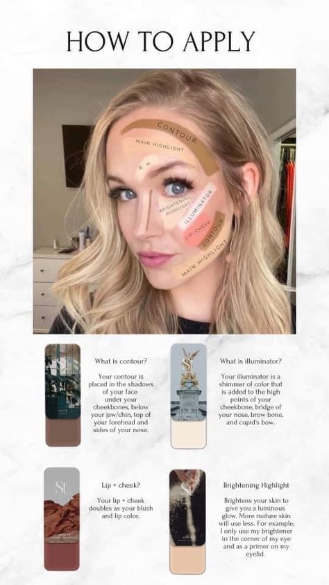 Seint Makeup Cheat Sheet, Seint Makeup Application Chart, Seint Makeup Ingredients, Seint Application Chart, Applying Seint Make Up, Saint Makeup Tutorial, Seint Makeup Tutorials For Beginners, Seint Swatches, Sient Makeup