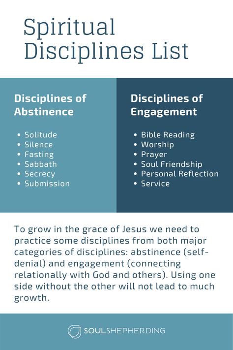 Read the full article for concise definitions of each spiritual discipline. A discipline is something we can do that enables us to do what we haven’t yet been able to do by our own direct effort. Trying is not enough. We need bodily habits that engage our mind and heart with God. We want to implement daily rhythms where we find ourselves meditating on Scripture, praying, and blessing those who curse us. #soulshepherding #selfdenial #soulfriendship #spiritualdisciplines #christianresources Diy Prayer Journal, Prayer Journal Template, Soul Scripts, Quiet Time With God, Listen To God, Mentally Exhausted, Spiritual Formation, Soul Care, The Enneagram