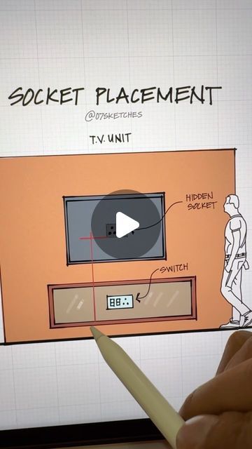 Bhupeshkumar - 07Sketches (Architecture & Design) on Instagram: "The placement of sockets is a crucial aspect of interior design that significantly impacts both the functionality and aesthetics of a space. When thoughtfully positioned, sockets contribute to the seamless integration of electrical appliances and devices into everyday life, enhancing the convenience and safety of a room.
.
#InteriorDesign #SocketPlacement #SwitchBoard #Architecture #HomeDesign #InteriorArchitecture #ElectricalPlanning #HomeImprovement #InteriorStyling #SmartHome #ElectricalDesign #InteriorInspiration #ModernLiving #RoomDesign #HomeRenovation" Electric House Aesthetic, Floor Outlets Living Rooms, Electrical Substation, Floor Outlets, Electronic Appliances, Inside Cabinets, Electric House, Electrical Installation, Electrical Appliances
