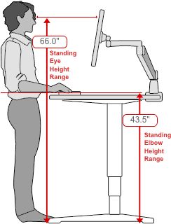 Human Solution standing desk dimensions Standing Desk Office Layout Work Spaces, Standing Desk Plans, Diy Standing Desk Plans, Desktop Standing Desk, Standing Desk Height, Standing Desk Chair, Standing Work Station, Diy Standing Desk, Standing Desk Ergonomics