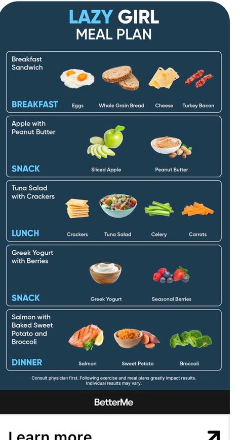 Detox Meal Plan, Salmon And Sweet Potato, Healthy Eating Inspiration, Peanut Butter Snacks, Healthy Protein Meals, Apple And Peanut Butter, Turkey Cheese, Easy Meal Plans, Calorie Meal Plan