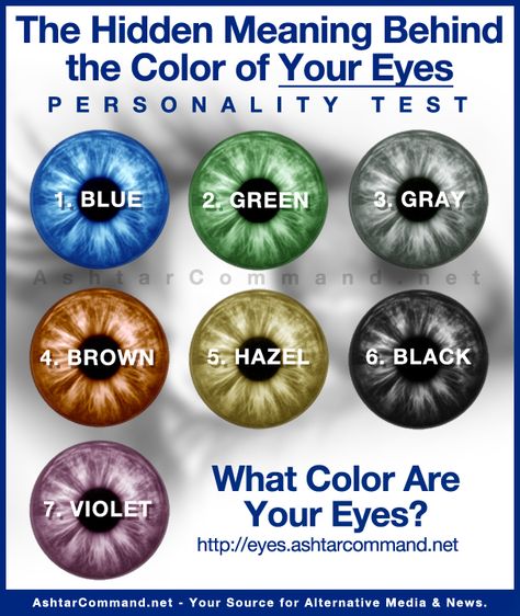 Spirit of Radio Meaning | Personality Test: Find Your Eye Color in the Picture - Read below what ... Color Meaning Personality, True Colors Personality Test, Iridology Chart, True Colors Personality, Color Personality Test, Find Your Spirit Animal, Rare Eye Colors, Personality Chart, Eye Color Chart