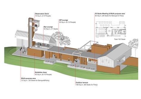 Gallery of The Malt Whiskey Distillery / Ani Design - 25 Moonshine Still Plans, Moonshine Still, Whiskey Distillery, Factory Design, Floor Plan Design, Visual Communication, Design Model, Picture Gallery, Layout Design