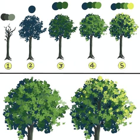 Digital Tree Tutorial, Digital Tree Drawing, How To Color Trees, Anime Tree Tutorial, Tree Tutorial Digital, Tree Tutorial Drawing, How To Draw Trees Digital, Tree Reference Drawing, How To Paint A Tree