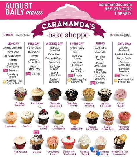 August already? Where has summer gone? Here’s to a new month and more delicious cupcakes! #caramandasbakeshop #caramandascupcakes #kybakery #lexingtonky Cupcake Flavor Ideas, Candied Carrots, Strawberry Butter, Key Lime Cheesecake, Carrot Cake Cookies, Delicious Cupcakes, Fudge Cookies, Cupcake Flavors, Cookies N Cream Cookies