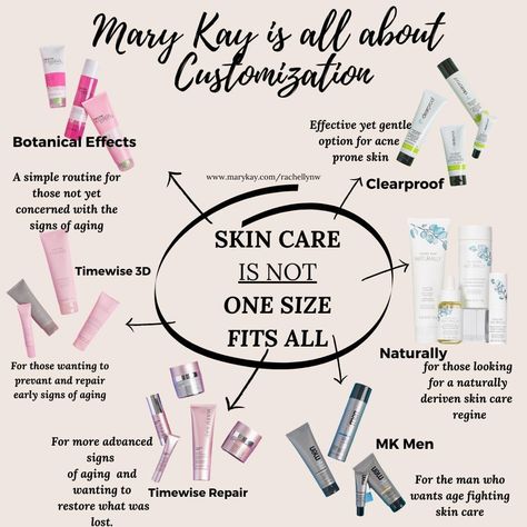 Mary Kay Business Tools, Mary Kay Games, Mary Kay Flyers, Mary Kay Quotes, Mary Kay Sale, Mary Kay Facebook, Mary Kay Inspiration, Mary Kay Gifts, Mary Kay Marketing