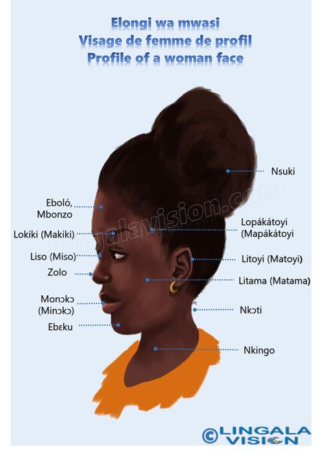 Free Lingala resources - LingalaVision Congolese Art, Free Congo, Swahili Language, Congolese Culture, Congolese Women, Age Appropriate Chores For Kids, Learning Languages Tips, Age Appropriate Chores, Chores For Kids