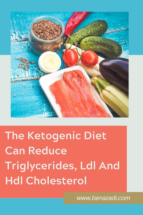 Did you know that the ketogenic diet can reduce triglycerides, ldl and hdl cholesterol? The ketogenic diet has been known to help many people by reducing blood glucose levels and blood pressure. If you're looking for the best ways to lower your cholesterol then the ketogenic diet might be something worth considering. #ketodiet #ketokamp #ketobreakfast #weightloss #ketodietguide #ketodessertrecipes #diet #ketodietbeginners #ketorecipeseasy #ketodietforbeginners #loseweighttips #ketodieting Diet For High Cholesterol And Triglycerides, Reduce Ldl Cholesterol, Raise Hdl Cholesterol, Chloresterol Diet Lower Cholesterol, Keto Diet Guide, Hdl Cholesterol, Blood Glucose Levels, Lower Your Cholesterol, Cholesterol Levels