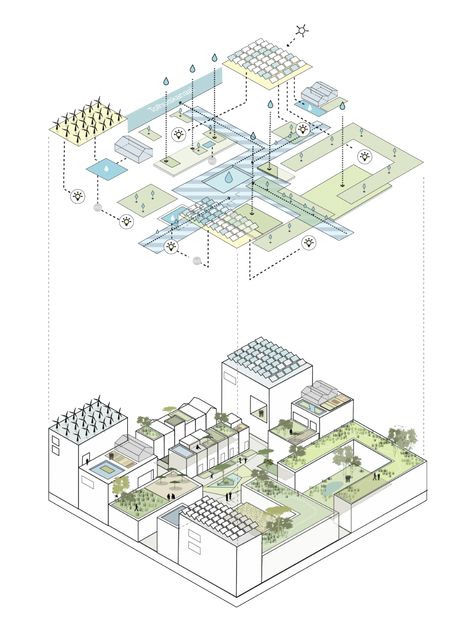 Cityplot Buiksloterham – studioninedots Urban Concept, Urban Design Diagram, Urban Design Graphics, Architecture Presentation Board, Schematic Design, Architecture Concept Diagram, Architecture Board, Architecture Graphics, Architecture Concept Drawings