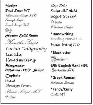 Font name list Font Size Guide, Cursive Fonts Alphabet, Fancy Cursive Fonts, Tattoo Word Fonts, Font Styles Names, Best Cursive Fonts, Beautiful Cursive Fonts, Fonts For Tattoos, Tattoo Fonts Cursive