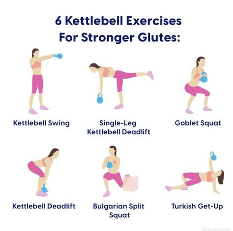 Kettle Bell Leg Workout, Kettlebell Workout Routines, Kettlebell Deadlift, Best Leg Workout, Kettlebell Exercises, Leg Day Workouts, Kettlebell Training, Leg And Glute Workout, Workout Chart