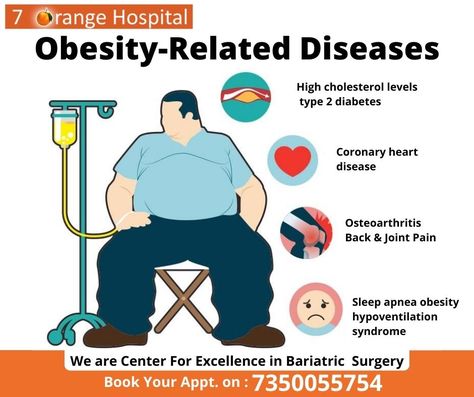 Yes Being obese can also increase your risk of developing many potentially serious health conditions, which can lead to coronary heart disease and stroke. To know more Book Appt: 7350055754 #multispecialityhospital #pcmc #pune #besthospital #generalphysician #mdmedicinedoctor #7orangehospital #bariatricsurgery #fatlosstips #bariatriclife #bariatrica #bariatricando #fat #overweight #obesity #BariatricSurgeon Herbalife Nutrition Facts, Obesity Awareness, Foot Reflexology Massage, Boarding Schools, High Cholesterol Levels, Normal Weight, Reflexology Massage, Foot Reflexology, Best Hospitals