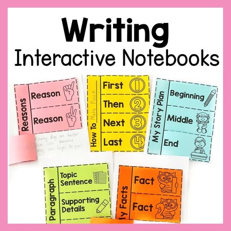 Writing Interactive Notebook, Interactive Notebook Ideas, Interactive Notebooks Middle School, Narrative Writing Activities, Teaching Narrative Writing, Interactive Writing Notebook, Writing Center Activities, Interactive Writing, Third Grade Writing