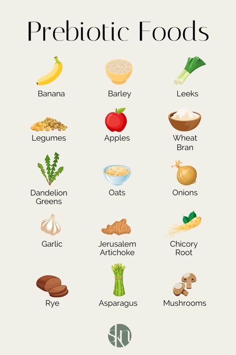 Foods For Gut Health, Prebiotic Foods, Gut Health Diet, Gut Health Recipes, Probiotic Foods, Gut Microbiome, Healthy Gut, Food Source, Health Diet