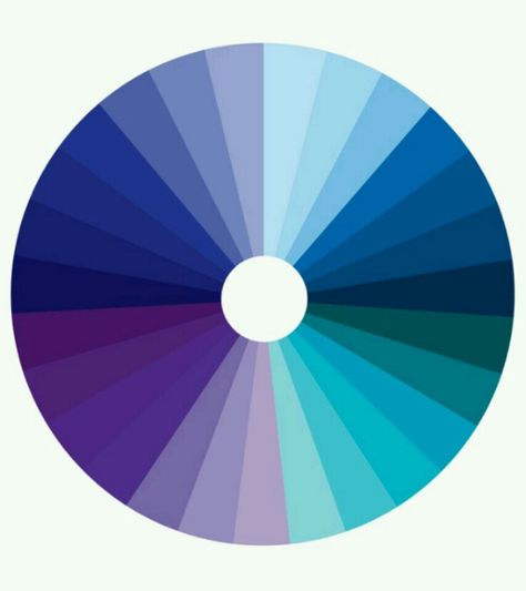 Part of Fortune in Pisces Couleur Feng Shui, Pisces Color, Colorful Calendar, Paint Pallet, 2012 Calendar, Hex Color Palette, Colour Wheel, Wing Tattoo, Color Pallete