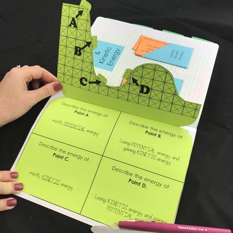 History Timeline Project, Science Interactive Notebooks, Teaching Middle School Science, Timeline Project, Interactive Notes, Nasa History, 7th Grade Science, Science Notebook, 8th Grade Science