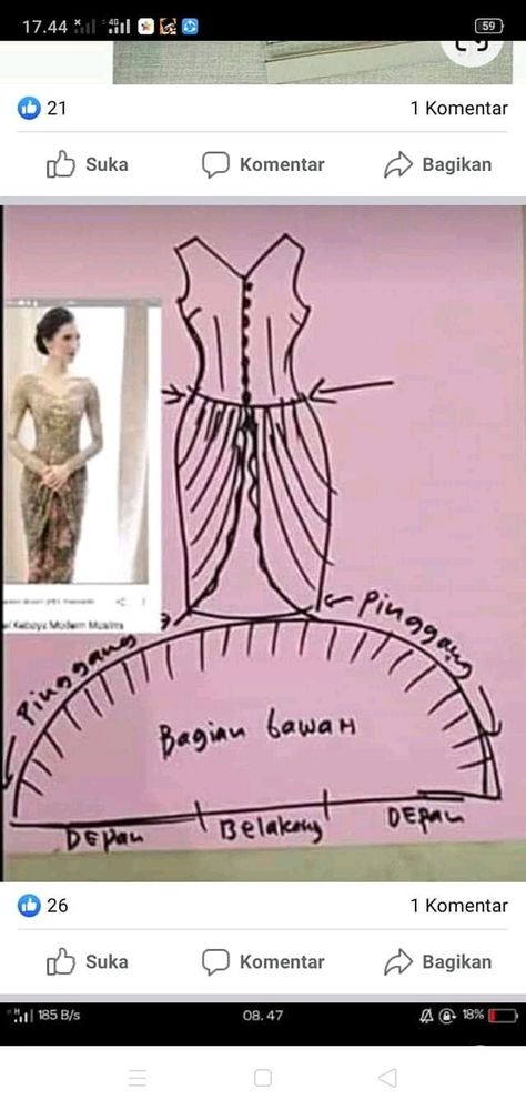 Kaftan Ikat, Pola Kebaya, Pola Blus, Pola Rok, Kebaya Lace, Kebaya Wedding, Dress Patterns Diy, Kebaya Brokat, Dress Sewing Tutorials