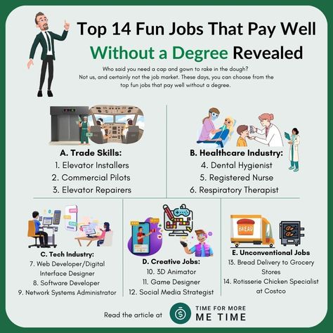 Dream job alert! 🚀 Check out these 14 amazing and fun jobs that pay well—no degree required! 💼✨ #DreamJob #CareerGoals #NoDegreeNeeded #WorkSmartPlayHard #TimeForMoreMeTime #TFMMT #TopFunJobs Read more here: https://timeformoremetime.com/make-money/fun-jobs-that-pay-well-without-a-degree/ Commercial Pilot, Week Schedule, Creative Jobs, Respiratory Therapist, Healthcare Industry, Dental Hygienist, Career Goals, Play Hard, Student Loans