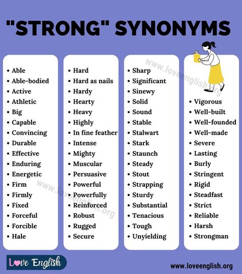 Strong Synonyms Strong Synonyms, Smart Synonyms, Curious Synonym, Confident Speaker, English Synonyms, Synonyms For Awesome, Children Writing, Congratulations Wishes, Learning Websites For Kids