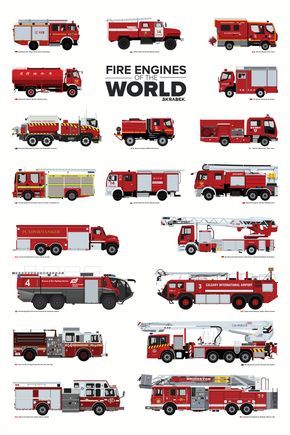 Fire Engines of the World Firefighter Paramedic, Firefighter Pictures, Firefighter Decor, Firefighter Emt, Fire Wife, Types Of Fire, Fire Life, Fire Equipment, Volunteer Firefighter