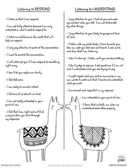 Family Conflict Resolution Worksheet, Sibling Conflict Resolution, Family Therapy Activities Communication Conflict Resolution, Friendship Group Therapy Activities, Sibling Conflict Worksheets, Healthy Conflict Resolution, Conflict Resolution Activities For Work, Sibling Conflict Resolution Activities, Reunification Therapy Activities