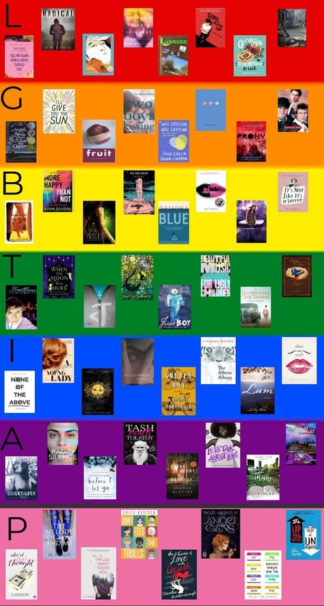 Pride Books, Gay Meme, Lgbt Book, Queer Books, Gay Books, Recommended Books To Read, Book Things, Book Suggestions, Reading Challenge