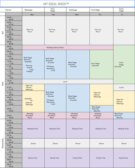 Holistic Nutrition Books, Google Sheets Calendar, Daily Planner Schedule, Hourly Daily Planner, Life Planner Printables, 12 Week Year, Nutrition Books, Best Weekly Planner, Master To Do List