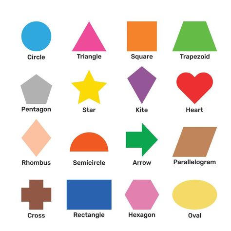 Learn basic 2D shapes with their vocabulary names in English. Colorful shape flash cards for preschool learning. Illustration of a simple 2 dimensional flat shape symbol set for education. Shape Flash Cards, Learning Illustration, 2d Figures, Cd Project, 2d Shapes, Flat Shapes, Flash Cards, Preschool Learning, Vocabulary