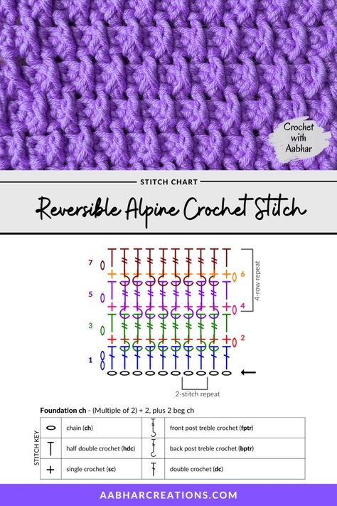 Reversible Alpine Crochet Stitch | Crochet with Aabhar | Aabhar Creations Reversible Crochet Stitches, Alpine Crochet Stitch, Alpine Stitch Crochet, Crochet Stitches Texture, Reversible Crochet, Alpine Stitch, Bobble Crochet, Steel Crochet Hooks, Coaster Pattern