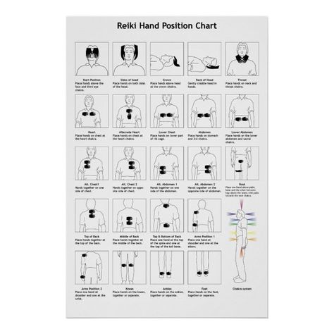 This is a Reiki hand position chart showing the hand position for front and back and also has a chakra figure. This is a great teaching tool for Reiki master teachers. Size: 24" x 36". Gender: unisex. Age Group: adult. Material: Value Poster Paper (Matte). Reiki Hand Positions Charts, Reiki Hand Positions, Reiki Practice, Hand Positions, Usui Reiki, Reiki Healer, Reiki Symbols, Reiki Master, Energy Flow