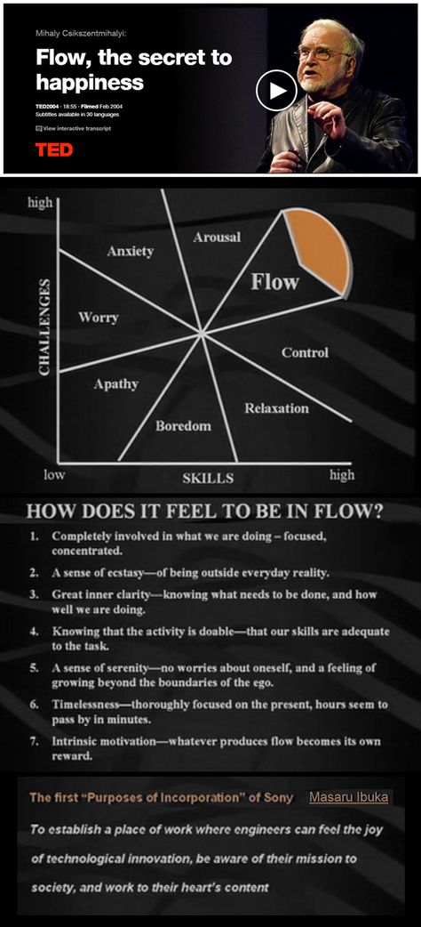 Mihaly Csikszentmihalyi: Flow, the secret to happiness | TED Talk 2004 | Mihaly Czikszentmihalyi asks, "What makes a life worth living?" Noting that money cannot make us happy, he looks to those who find pleasure and lasting satisfaction in activities that bring about a state of "flow." Psychometry Power, Flow State Quotes, Flow State Of Mind, Sports Psychology Mindset, Flow Psychology, School Of Thought In Psychology, Mihaly Csikszentmihalyi, State Of Flow, Flow Mihaly Csikszentmihalyi