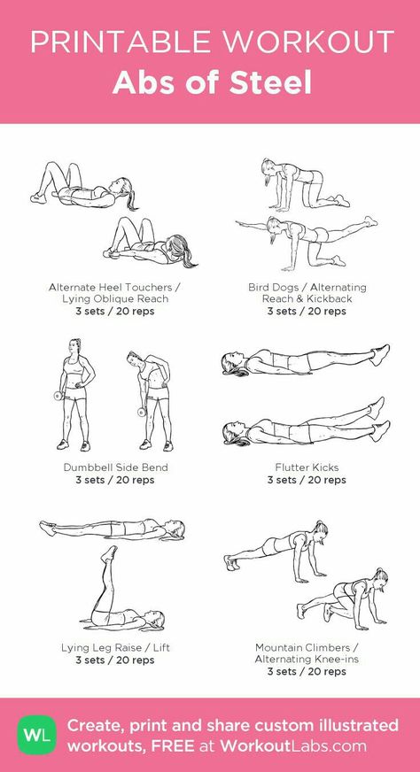 Ab Workout Stomach Workouts With Weights, Core Workout Schedule, Full Ab Workout For Women Gym, Gym Workouts Women Abs Ab Exercises, Printable Abs Workout, Ab Workouts With Equipment, Workout Routines Weights, Shoulders Abs Workout, Abs Workout At The Gym For Women