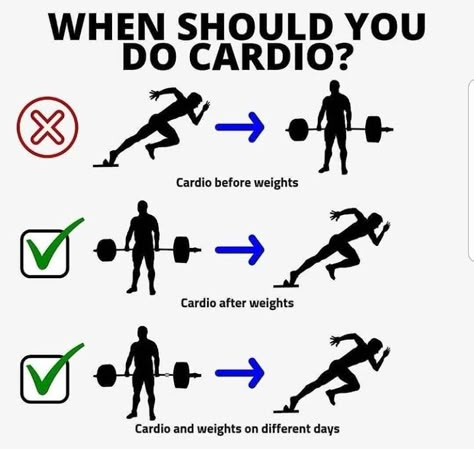 Cardio Workouts, High Intensity Workout, Motivation Fitness, Gym Workout Tips, Trx, Weight Training, Cardio Workout, Fitness Training, Strength Training