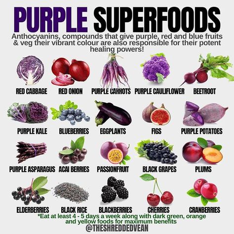 🍆🍇 That purple goodness! What purple fruits & veg do you eat daily? Regularly eating these foods have been shown too produce incredible… Purple Fruits And Vegetables, Purple Cauliflower Recipe, Purple Cabbage Recipes, Lifestyle Diseases, Purple Kale, Cabbage Benefits, Benefits Of Potatoes, Purple Cauliflower, Purple Fruit