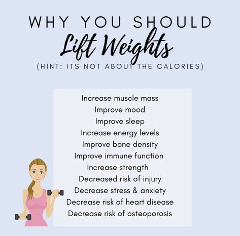 Here are some of the major benefits of weight lifting! Weight Training Benefits For Women, Benefits Of Weight Lifting For Women, Weight Training Aesthetic, Weight Lifting Benefits, Weight Training For Women, 2024 Challenge, Healing Habits, Goals 2025, Room Workout