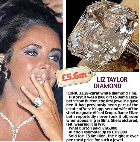 Liz Taylor Jewelry, Krupp Diamond, Elizabeth Taylor Ring, Elizabeth Taylor Diamond, Elizabeth Taylor Jewelry, Liz Taylor, Historical Jewellery, Celebrity Engagement Rings, White Diamond Ring