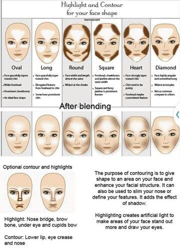 Contouring and highlighting Make Up Diy, Contour Face, How To Contour, Makeup Tip, Makeup 101, Smink Inspiration, Pinterest Makeup, Makijaż Smokey Eye, Top Makeup Products