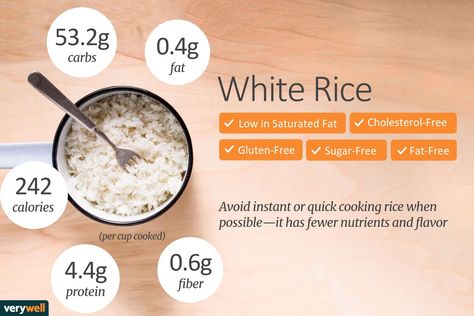 Rice is a starch that is rich in carbs and B-vitamins and iron. Find out the nutrients and calories in white rice and other varieties. White Rice Calories, Beet Nutrition Facts, Rice Calories, Rice Nutrition Facts, Calorie Chart, Ground Beef And Potatoes, Spiced Rice, Cheesy Chicken Broccoli, Nutrition Quotes