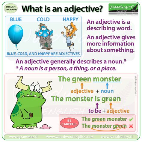 What is an adjective? Basic English Grammar What Is An Adjective, Adjectives For Kids, Woodward English, Adjectives Grammar, Basic English Grammar, English Grammar Notes, English Adjectives, Describing Words, English Grammar Rules