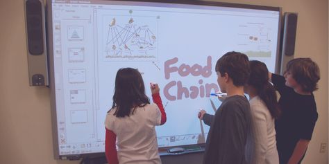 Four children using an Interactive Display SMART board Exit Games, Smart Board Activities, Smart Boards, Promethean Board, Teacher Tech, School Field Trip, Interactive Whiteboard, Interactive Display, Instructional Technology