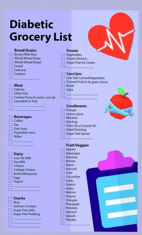 diabetic grocery list Recently Saved, How To Control Sugar, Sugar Free Ice Cream, Low Glycemic Index Foods, Prediabetic Diet, Reduce Blood Sugar, Frozen Dinners, Blood Sugar Diet, Diet Soda