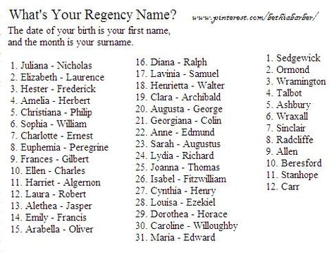 What's Your Regency name? created by www.pinterest.com/bethiabarber/ Regency Last Names, Old Scottish Names, Regency Era Names, Regency Writing Prompts, Regency Names, 1800s Names, 12 Princesses, Marianne Sheridan, Regency Party