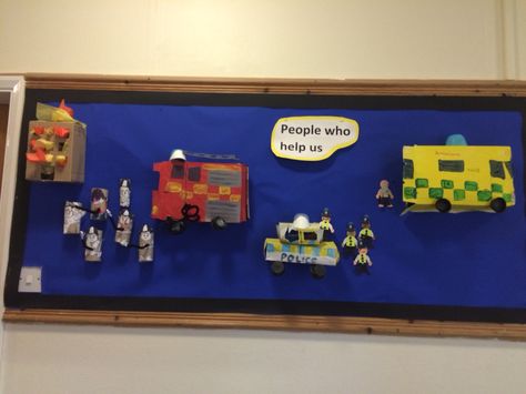 People who help us theme. People Who Help Us Eyfs, People Who Help Us, Wall Displays, Pre School, Role Play, Wall Display, Storage Chest, Preschool, Wall