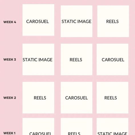 How many times do you post in a week? If your goal is to grow on Instagram, you should post consistently at least three times a week! Have you planned your content calendar for August? If you have not, here is your content calendar for the month! Check the last slide for an example of how your feed should be! Follow me for more tips to grow your Instagram account✅ #contentcalendar #instagramcontent #contentideas #growyourinstagram #socialmediatips #contentstrategy #igfollow #instagram... Content Calendar, Instagram Content Calendar For Business, Social Media Content Calendar Business, Free Social Media Content Calendar, Instagram Content Calendar, Social Media Content Calendar Template, Instagram Calendar, Sample Social Media Content Calendar, Instagram Feed Planner